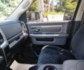 Білий Додж RAM, об'ємом двигуна 3.6 л та пробігом 92 тис. км за 25700 $, фото 6 на Automoto.ua