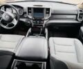 Белый Додж РАМ, объемом двигателя 5.7 л и пробегом 152 тыс. км за 34500 $, фото 3 на Automoto.ua