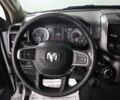 Білий Додж RAM, об'ємом двигуна 3.6 л та пробігом 0 тис. км за 64500 $, фото 15 на Automoto.ua