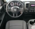 Білий Додж RAM, об'ємом двигуна 3.6 л та пробігом 0 тис. км за 48500 $, фото 4 на Automoto.ua