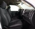 Білий Додж RAM, об'ємом двигуна 3.6 л та пробігом 0 тис. км за 64500 $, фото 8 на Automoto.ua