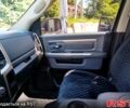 Білий Додж RAM, об'ємом двигуна 3.6 л та пробігом 92 тис. км за 25550 $, фото 1 на Automoto.ua