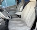 Черный Додж РАМ, объемом двигателя 2.5 л и пробегом 340 тыс. км за 3850 $, фото 15 на Automoto.ua