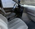 Черный Додж РАМ, объемом двигателя 2.5 л и пробегом 340 тыс. км за 3850 $, фото 20 на Automoto.ua