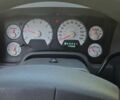 Червоний Додж RAM, об'ємом двигуна 5.7 л та пробігом 154 тис. км за 7960 $, фото 1 на Automoto.ua