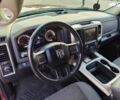 Красный Додж РАМ, объемом двигателя 57 л и пробегом 98 тыс. км за 26790 $, фото 20 на Automoto.ua