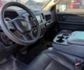 Красный Додж РАМ, объемом двигателя 5.7 л и пробегом 288 тыс. км за 8700 $, фото 6 на Automoto.ua