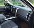 Додж РАМ, объемом двигателя 5.7 л и пробегом 214 тыс. км за 32500 $, фото 5 на Automoto.ua