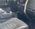 Додж РАМ, объемом двигателя 5.7 л и пробегом 59 тыс. км за 35500 $, фото 31 на Automoto.ua