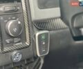 Додж РАМ, объемом двигателя 5.7 л и пробегом 59 тыс. км за 35500 $, фото 36 на Automoto.ua