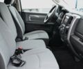 купить новое авто Додж РАМ 2023 года от официального дилера "Італавто Центр" Додж фото