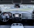 Додж РАМ, объемом двигателя 3.6 л и пробегом 75 тыс. км за 26700 $, фото 8 на Automoto.ua