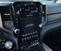 Додж РАМ, объемом двигателя 5.7 л и пробегом 58 тыс. км за 58000 $, фото 26 на Automoto.ua