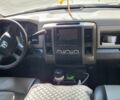 Сірий Додж RAM, об'ємом двигуна 3.7 л та пробігом 260 тис. км за 9500 $, фото 9 на Automoto.ua