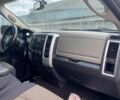Серый Додж РАМ, объемом двигателя 5.7 л и пробегом 181 тыс. км за 21685 $, фото 16 на Automoto.ua