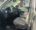 Сірий Додж RAM, об'ємом двигуна 3 л та пробігом 280 тис. км за 25500 $, фото 5 на Automoto.ua