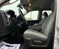 Сірий Додж RAM, об'ємом двигуна 5.7 л та пробігом 55 тис. км за 3000 $, фото 5 на Automoto.ua