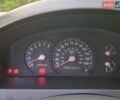 Сірий Додж RAM, об'ємом двигуна 5.7 л та пробігом 124 тис. км за 40120 $, фото 5 на Automoto.ua