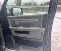 Сірий Додж RAM, об'ємом двигуна 5.7 л та пробігом 81 тис. км за 25990 $, фото 28 на Automoto.ua