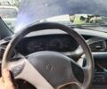 Синий Додж РАМ, объемом двигателя 0 л и пробегом 400 тыс. км за 1252 $, фото 1 на Automoto.ua