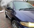 Синий Додж РАМ, объемом двигателя 2.5 л и пробегом 515 тыс. км за 2999 $, фото 4 на Automoto.ua
