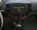 Синий Додж РАМ, объемом двигателя 3.6 л и пробегом 260 тыс. км за 15630 $, фото 2 на Automoto.ua