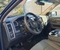 Синий Додж РАМ, объемом двигателя 5.7 л и пробегом 107 тыс. км за 26700 $, фото 6 на Automoto.ua