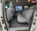 Белый Додж Рам Ван, объемом двигателя 2.5 л и пробегом 201 тыс. км за 4999 $, фото 33 на Automoto.ua