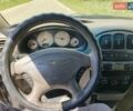 Синій Додж Ram Van, об'ємом двигуна 2.5 л та пробігом 248 тис. км за 5000 $, фото 9 на Automoto.ua