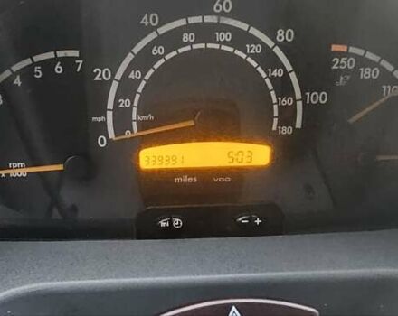 Белый Додж Спринтер, объемом двигателя 2.69 л и пробегом 600 тыс. км за 14000 $, фото 17 на Automoto.ua