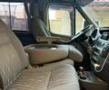 Білий Додж Спрінтер, об'ємом двигуна 2.7 л та пробігом 100 тис. км за 10900 $, фото 14 на Automoto.ua