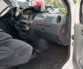 Додж Спринтер 2004 в Киеве на Automoto.ua Белый Додж Спринтер, объемом двигателя 2.7 л и пробегом 780 тыс. км за 8500 $, фото 7 на Automoto.ua