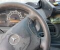 Додж Спринтер 2004 в Киеве на Automoto.ua Белый Додж Спринтер, объемом двигателя 2.7 л и пробегом 780 тыс. км за 8500 $, фото 1 на Automoto.ua