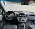 Додж Спринтер 2004 в Киеве на Automoto.ua Белый Додж Спринтер, объемом двигателя 2.69 л и пробегом 300 тыс. км за 7900 $, фото 11 на Automoto.ua