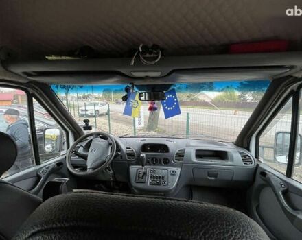 Додж Спрінтер, об'ємом двигуна 0 л та пробігом 507 тис. км за 12799 $, фото 21 на Automoto.ua