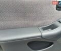 Черный Додж Стратус, объемом двигателя 2 л и пробегом 107 тыс. км за 2500 $, фото 61 на Automoto.ua