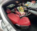 Белый Додж Hornet, объемом двигателя 2 л и пробегом 4 тыс. км за 25150 $, фото 51 на Automoto.ua