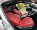 Белый Додж Hornet, объемом двигателя 2 л и пробегом 4 тыс. км за 25150 $, фото 65 на Automoto.ua