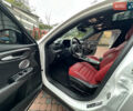 Белый Додж Hornet, объемом двигателя 2 л и пробегом 4 тыс. км за 25150 $, фото 78 на Automoto.ua