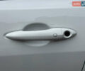 Белый Додж Hornet, объемом двигателя 2 л и пробегом 4 тыс. км за 25150 $, фото 129 на Automoto.ua