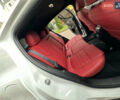 Белый Додж Hornet, объемом двигателя 2 л и пробегом 4 тыс. км за 25150 $, фото 28 на Automoto.ua