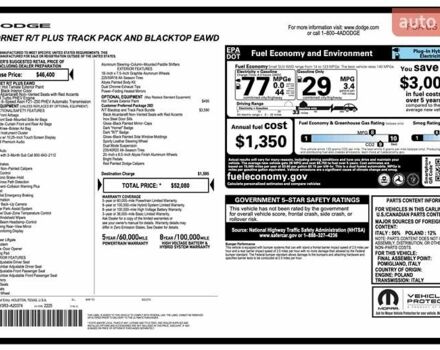 Красный Додж Hornet, объемом двигателя 1.3 л и пробегом 17 тыс. км за 21800 $, фото 1 на Automoto.ua