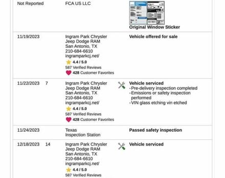 Красный Додж Hornet, объемом двигателя 1.3 л и пробегом 17 тыс. км за 21800 $, фото 5 на Automoto.ua
