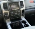 Белый Додж RAM 1500, объемом двигателя 2.99 л и пробегом 220 тыс. км за 24500 $, фото 29 на Automoto.ua