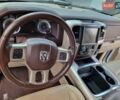 Білий Додж RAM 1500, об'ємом двигуна 5.7 л та пробігом 227 тис. км за 23800 $, фото 25 на Automoto.ua