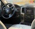 Белый Додж RAM 1500, объемом двигателя 2.99 л и пробегом 220 тыс. км за 24500 $, фото 22 на Automoto.ua
