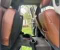 Белый Додж RAM 1500, объемом двигателя 2.99 л и пробегом 167 тыс. км за 33000 $, фото 15 на Automoto.ua