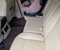 Білий Додж RAM 1500, об'ємом двигуна 5.7 л та пробігом 227 тис. км за 23800 $, фото 32 на Automoto.ua