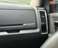 Белый Додж RAM 1500, объемом двигателя 5.66 л и пробегом 150 тыс. км за 40000 $, фото 37 на Automoto.ua