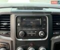 Белый Додж RAM 1500, объемом двигателя 3.6 л и пробегом 334 тыс. км за 16900 $, фото 21 на Automoto.ua